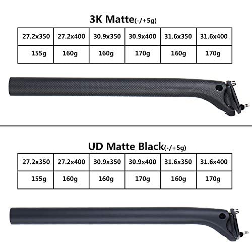 Fast- Deer Carbon Fiber Seat Post Mountain/Road Bike Seat Tube 3K Matte, Offset 20Mm,Diameter 31.6/30.9/27.2Mm,Weight 165G (400.00, 31.6) #TOP3