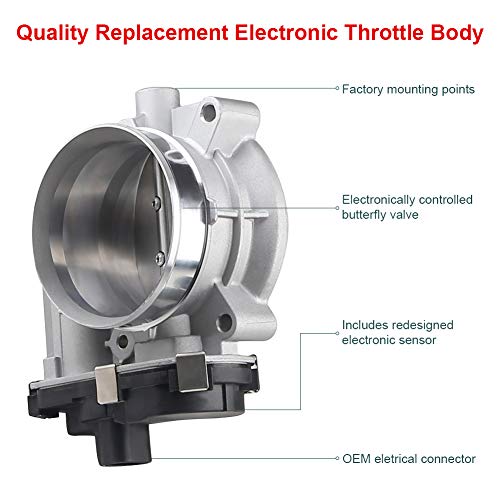 WMPHE Electronic Throttle Body Assembly Compatible with Chevy Express