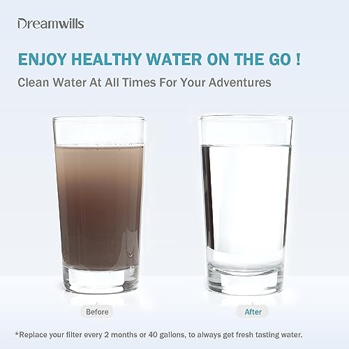 Dreamwills 0.01μm Filtered Water bottle with Strap,40oz,NSF Certified Fitness and Adventure Filter, for Hiking, Camping, Survival and Travel,BPA-Free Tritan - Image 6