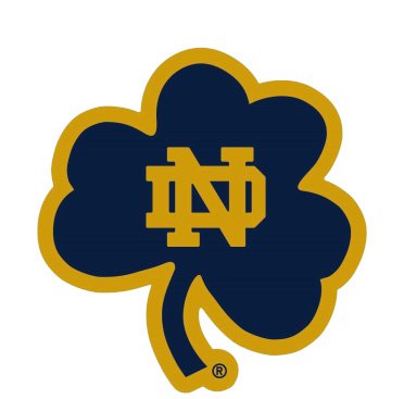 WinCraft Notre Dame Fighting Irish Shamrock 4