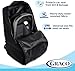 Graco Padded Car Seat Travel Bag & Infant Carrier Backpack, Durable Large Back Pack for Carseats & Booster Seats, Airport Gate Check Bag Luggage, Double Padded Strap, Water Resistant Material, Black