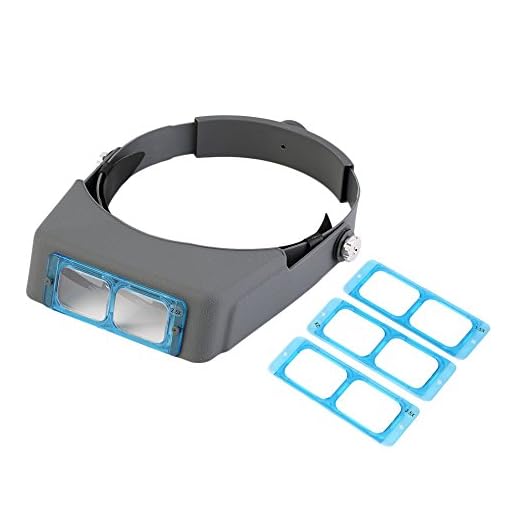 Headband Magnifier Visor Double Lens, YTOM Head Mounted Magnifier Jewelers Jewelry Visor Opitcal Glass Binocular Magnifier with Lens - 1.5X 2X 2.5X 3.5X Magnification