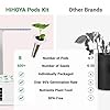 Salsa Garden Seed Pods for All Hydroponics Growing System, 8 Pods with 600+ Seeds of Cherry Tomato, Bell Pepper, Onion, Cilantro, Jalapeno Pepper and Roma Tomato #4