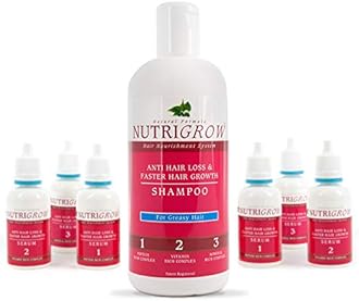 Nutrigrow Anti Hair Loss & Faster Hair Growth Serum Set Greasy Hair