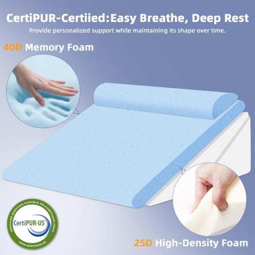Image of Sasttie Extra Wide Wedge Pillow Set for After Surgery, Dark Grey & White | Bed Wedge Pillow Headboard with Memory Foam Neck Cushion, for Acid Reflux, Sleeping, Neck & Back Support