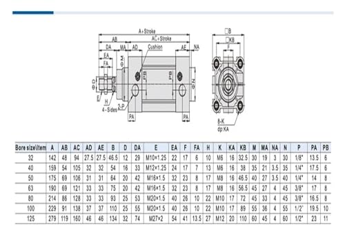 Vérin pneumatique pour remplacer vos actionneurs de machine DNC 40mm - 5
