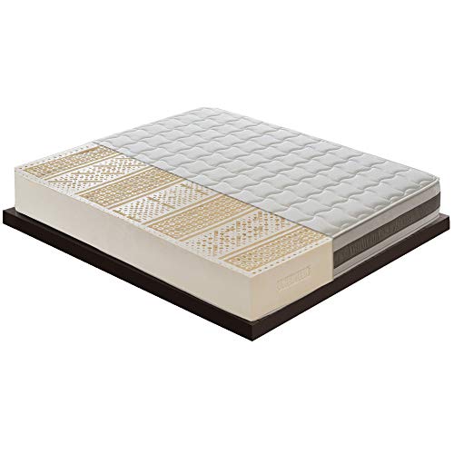 Materassiedoghe Vienna