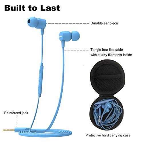 Moxking YI1-BLUE Joymiso Tangle Free Earbuds thumb #2