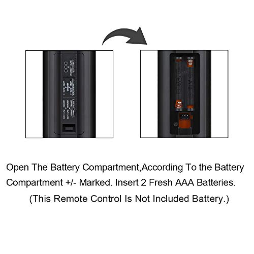 Gvirtue Universal Replacement Remote Control Pn-1Lc Compatible For Almost All Panasonic-Remote-Control Lcd Led 3D Smart 4K Ultra Hd Tv With Netflix And Viera Link Buttons #TOP4