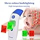 Berrcom Stirn-und Ohrthermometer Fieberthermometer Digitales Ohrthermometer Kontaktlos Infrarot Medizinisches Thermometer für Baby, Erwachsen mit Fieberalarm, Speicherfunktion, °F/℃ Schalter