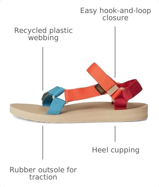 Image of Teva Women's Original Universal Sport Sandal, Haze Multi, 8
