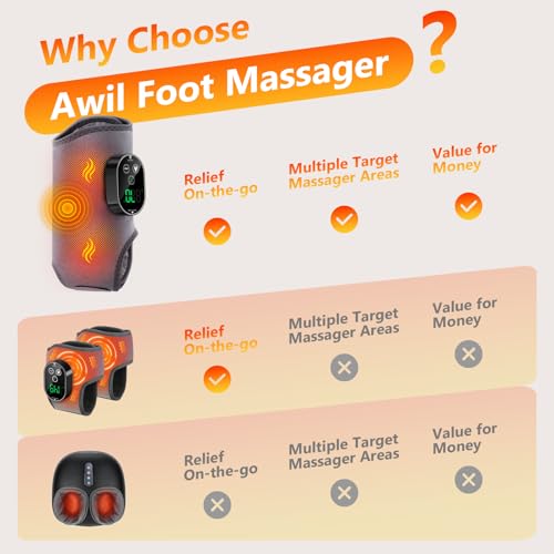 Electric Rechargeable Foot Massager