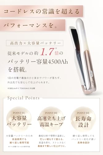 ITAWARI コードレスミニヘアアイロン