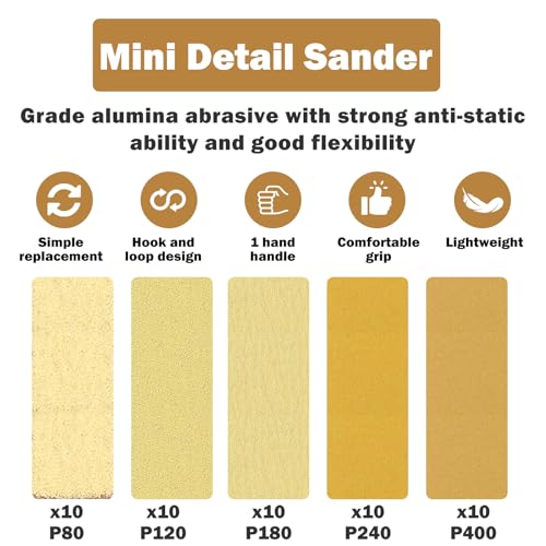 50 Stück Schleifpapier mit 90x27 mm Schleifklotz Set Manueller Schleifklotz Handschleifer 5 Schleifpapiergrößen Nassschleifpapier Set für DIY Holzarbeit Basteln und Möbelrestaurierung