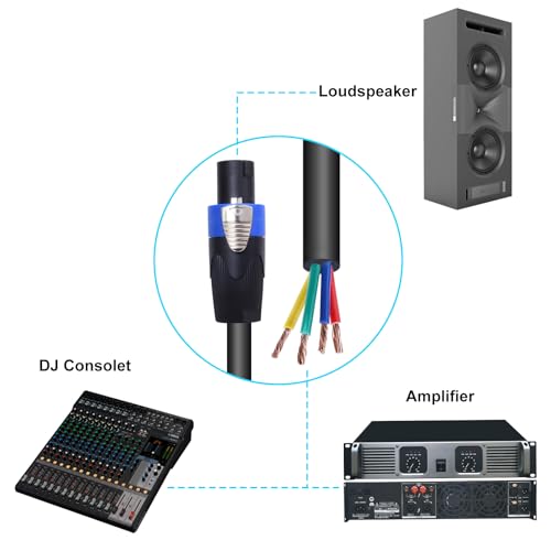 6 feet speakon cable to bare wire 12 gauge 4 wires speakon twist lock plug to open end cables with nl4mp socket for chuchero home audio pa dj stage - 1 pack 4 conductors