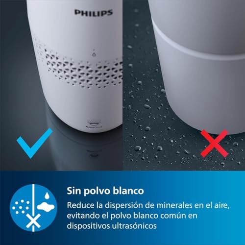 Miniatura 8 de Philips Serie 2000 Humidificador De Aire, Tecnología Nanocloud, Depósito 2l, Para Habitaciones De Hasta 31 , Modo Silencioso, Blanco Hu2510 10
