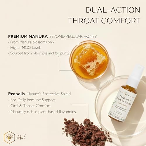 Image of Propolis Throat Spray with Manuka Honey & Bee Propolis By Mel Honey, Soothing Throat Comfort, Immune Support, Gluten-Free, Alcohol-Free, Non-GMO, Keto, 1.01 fl oz