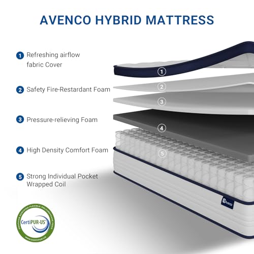 Image of Avenco Full Mattress, 10 Inch Hybrid Full Size Mattresses in a Box, Colchones Full Size with Comfort Foam and Pocket Coils for Pressure Relief Motion Isolation