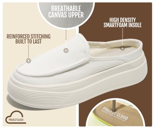Image of Project Cloud Platform Loafers for Women - Womens Clogs & Mules Sneakers