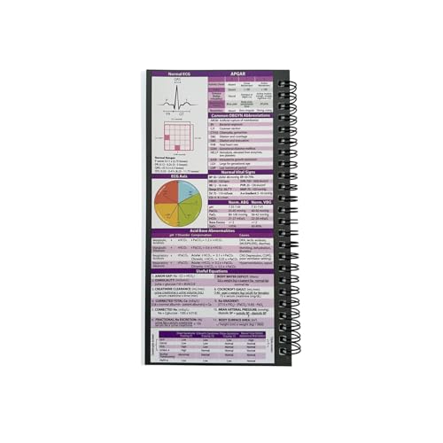OB/GYN Lot de 2 carnets de notes hauts – Modèles H&P en obstétrique et gynécologie pour étudiants en médecine, résidents OB, NP, sage-femme – vue 5