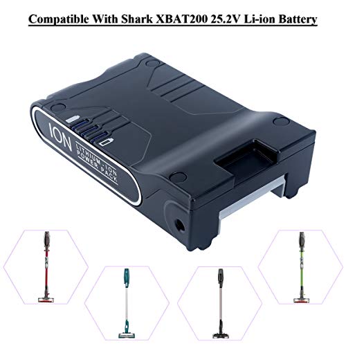 Image of XBAT200 Lithium-ion Battery Pack for Shark XBAT200 ION Rocket IONFlex IONFlex 2X Cordless Vacuums US