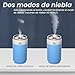 Imagen de Humidificador de Aire de Lata Creativo