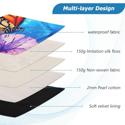 Funda para laptop 13-14 pulgadas con protección y tela impermeable miniatura 4