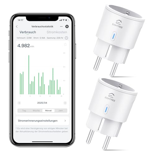 WLAN Smart Steckdose mit Strommessung, Mini Steckdose 2er Pack, Smart Home WiFi Steckdose, Alexa Zubehör, Zeitplan, Fernzugriff, Funktioniert mit Alexa, Google Home, SmartThings, Nur 2,4-G-WLAN, 10A