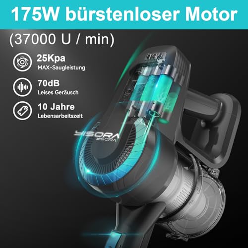 Akku Staubsauger, 25000Pa/175W/50Min Staubsauger Kabellos, Anti-Tangle-Bürste und Selbststehend, Ultraleichter Handstaubsauger akku vacuum cleaner Stielstaubsauger für Teppichen, Hartboden, Tierhaare