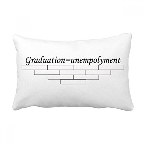 Coussin oreiller lombaire de graduation 16x24 pouces multicolore - 2