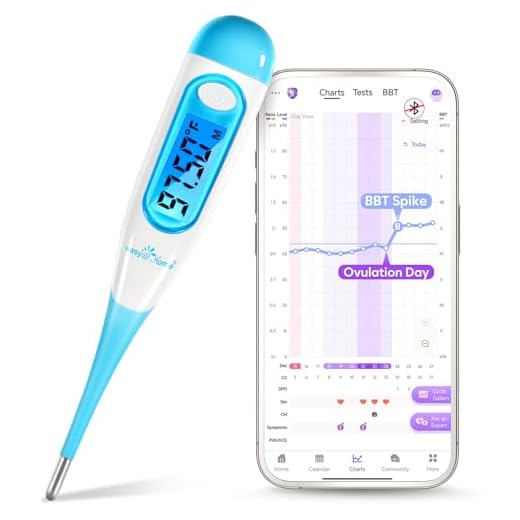 Easy@Home Digital Basal Thermometer with Blue Backlight LCD Display, 1/100th Degree High Precision and Memory Recall, Upgraded EBT-100B(Blue)
