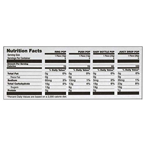 Bazooka Candy Brands Lollipop Suckers 18 Count Variety Box + Ring Pop 20 Count Party Pack – Assorted Flavors #TOP4