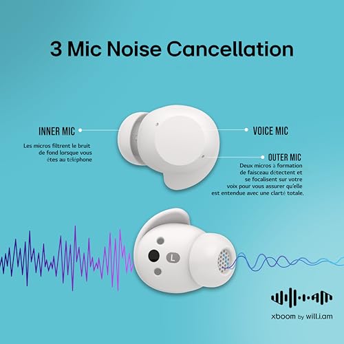 LG xboom Buds Ecouteurs Bluetooth sans Fil Casque Bluetooth Réduction de Bruit Casque sans Fil oreillette Bluetooth Sports écouteurs Intra Auriculaires - vue 5