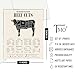 TnT Prints TMO2 Beef Cuts of Meat Butcher Chart - Beef Poster, Beef Butcher Chart, Cuts of Beef Poster - (11x14”) Unframed