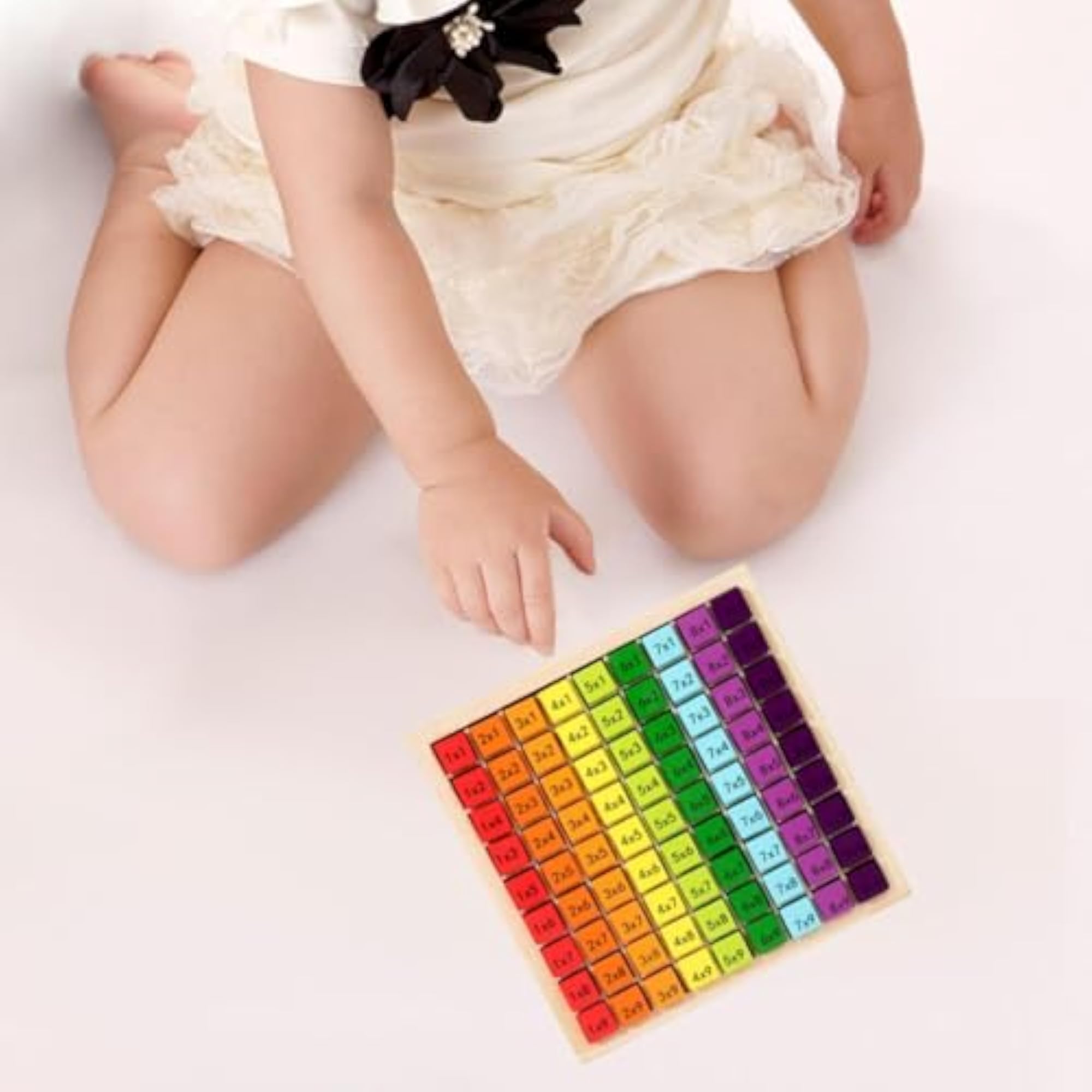 Montessori Multiplication Board Game for Children