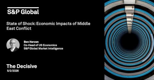 State of Shock: Economic Impacts of Middle East Conflict