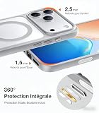 TORRAS for iPhone 17 Pro Case with MagSafe, 12FT Shockproof, Grey - 4