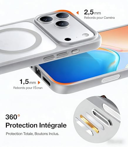 TORRAS for iPhone 17 Pro Case with MagSafe, 12FT Shockproof, Grey - 4