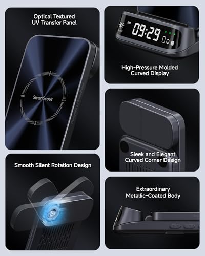 Chargeur induction Google Pixel 9 Pro Fold et Pixel Watch 3 multifonction