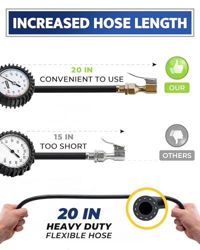 image for GERCHWAY Tire Inflator with Pressure Gauge and Longer Hose - Most Accu