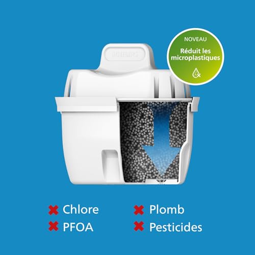 Carafe filtrante 2 6 avec 12 filtres en Microfiltration Philips PHAWP2933WHT1210 - vue 3