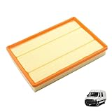 Engine Air Filter Compatible with Mercedes Benz Sprinter 1500 3500XD 2023 2500 3500 2023 2024 2025
