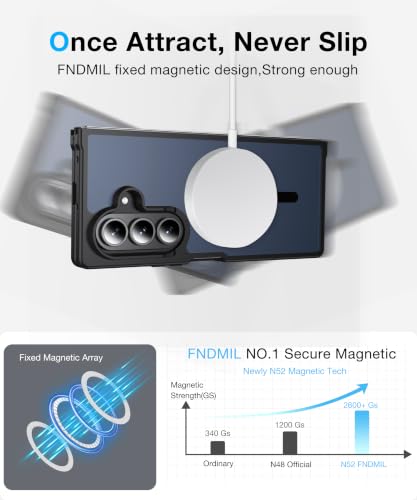 Image of NO.1 Magnetic for Samsung Galaxy Z Fold 8 Ultra Case with MagSafe | [Military Grade Drop Tested][Translucent Matte][Anti-Fingerprint] Soft Silicone Bumper for Samsung Fold 8 Ultra Case,Black