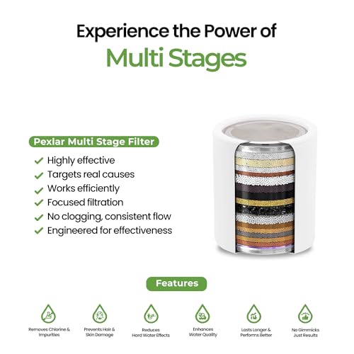 Image of Pexlar Replacement Shower Filter Cartridge for Shower & Tap Filter for Hard Water - Multistage Hard Water Softener