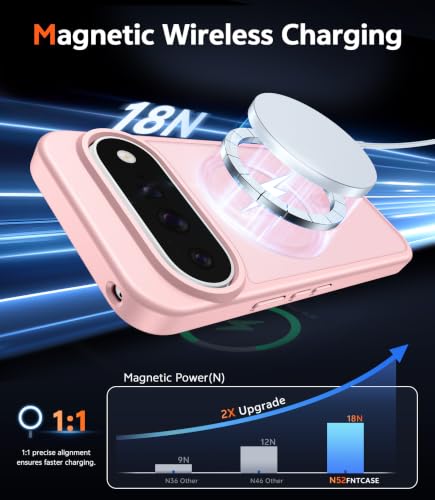 Image of FNTCASE for Google 11-Pro Case: Google 11 Case Compatible with Magsafe | Screen Protector, Matte, Military Grade Drop Protection, Slim Phone Cases, Shockproof Bumper, Translucent Cell Cover
