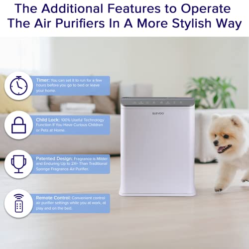 Air Purifiers For Home Large Room Up To 1505 Sq Ft, Bedroom 22Db 2023 New Upgrade Unique Non-Fog Humidification Aromatherapy, H13 True Hepa Air Purifiers With Air Quality Sensors, Timer, Effectively Clean 99.97% Of Smoke, Dust, Pollen, Pet Dander, Odors #TOP6