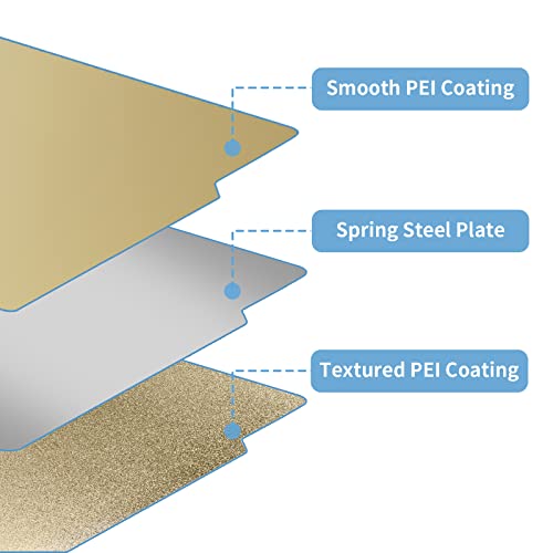 Image of IdeaFormer-3D Smooth + Textured PEI Build Plate Print Bed 257x257mm, Double Sided PEI Spring Steel Sheet Flexible for Bambu Lab X1 /X1C /P1P /P1S /P2S /A1