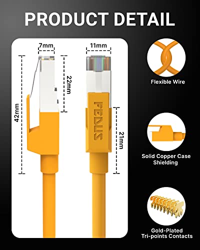 FEDUS Store FEDUS 30m Cat6 Ethernet Cable, Orange - Image 7