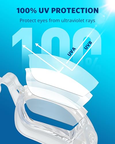 Image of Aegend Swim Goggles, Swimming Goggles No Leaking Full Protection Adult Men Women Youth