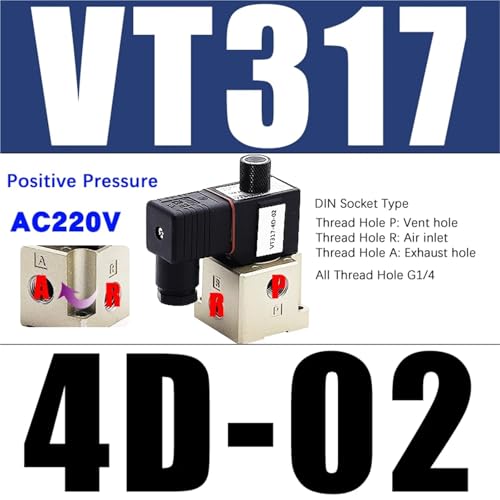 Électrovanne pneumatique VT307 contre les pertes de pression - 3